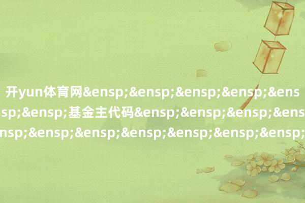 开yun体育网&ensp;&ensp;&ensp;&ensp;&ensp;&ensp;&ensp;&ensp;&ensp;基金主代码&ensp;&ensp;&ensp;&ensp;&ensp;&ensp;&ensp;&ensp;&ensp;&ensp;&ensp;&ensp;&ensp;&ensp;&ensp;基金称号&ensp;&ensp;&ensp;&ensp;&ensp;&ensp;&ensp;&ensp;&ensp;&ensp;&ensp;&ensp;&ensp;&ensp;&ensp;&ensp;&ensp;任职日历&ensp;&ensp;&ensp;&ensp;&ensp;&ensp;&ensp;&ensp;&ensp;&ensp;&ensp;&ensp;&ensp;离任日历&ensp;&ensp;&ensp;&ensp;&ensp;&ensp;&ensp;&ensp;&ensp;&ensp;&ensp;&ensp;&ensp;&ensp;&ensp;&ensp;&ensp;&ensp;&ensp;&ensp;&ensp;&ensp;&ensp;嘉实量化阿尔法羼杂型证&ensp;&ensp;&ensp;&ensp;&ensp;&ensp;&ensp;&ensp;&ensp;&ensp;&ensp;&ensp;&ensp;&ensp;&ensp;&ensp;&ensp;&ensp;&ensp;&ensp;&ensp;&ensp;&ensp;&ensp;&ensp;&ensp;券投资基金&ensp;&ensp;&ensp;&ensp;&ensp;&ensp;&ensp;&ensp;&ensp;&ensp;&ensp;&ensp;&ensp;&ensp;&ensp;&ensp;&ensp;&ensp;&ensp;&ensp;&ensp;&ensp;&ensp;嘉实中枢上风股票型发起&ensp;&ensp;&ensp;&ensp;&ensp;&ensp;&ensp;&ensp;&ensp;&ensp;&ensp;&ensp;&ensp;&ensp;&ensp;&ensp;&ensp;&ensp;&ensp;&ensp;&ensp;&ensp;&ensp;&ensp;&ensp;式证券投资基金其中：处分过&ensp;&ensp;&ensp;&ensp;&ensp;&ensp;&ensp;&ensp;&ensp;&ensp;&ensp;&ensp;&ensp;&ensp;&ensp;&ensp;&ensp;&ensp;&ensp;&ensp;&ensp;&ensp;&ensp;嘉实中小企业量化活力灵公募基金的名&ensp;称实时候&ensp;&ensp;&ensp;&ensp;&ensp;&ensp;&ensp;&ensp;&ensp;&ensp;&ensp;&ensp;&ensp;&ensp;&ensp;&ensp;&ensp;&ensp;&ensp;&ensp;&ensp;&ensp;&ensp;&ensp;&ensp;&ensp;&ensp;&ensp;金&ensp;&ensp;&ensp;&ensp;&ensp;&ensp;&ensp;&ensp;&ensp;&ensp;&ensp;&ensp;&ensp;&ensp;&ensp;&ensp;&ensp;&ensp;&ensp;&ensp;&ensp;&ensp;&ensp;嘉实事件启动股票型证券&ensp;&ensp;&ensp;&ensp;&ensp;&ensp;&ensp;&ensp;&ensp;&ensp;&ensp;&ensp;&ensp;&ensp;&ensp;&ensp;&ensp;&ensp;&ensp;&ensp;&ensp;&ensp;&ensp;&ensp;&ensp;&ensp;&ensp;投资基金&ensp;&ensp;&ensp;&ensp;&ensp;&ensp;&ensp;&ensp;&ensp;&ensp;&ensp;&ensp;&ensp;&ensp;&ensp;&ensp;&ensp;&ensp;&ensp;&ensp;&ensp;&ensp;&ensp;嘉实公共价值契机股票型&ensp;&ensp;&ensp;&ensp;&ensp;&ensp;&ensp;&ensp;&ensp;&ensp;&ensp;&ensp;&ensp;&ensp;&ensp;&ensp;&ensp;&ensp;&ensp;&ensp;&ensp;&ensp;&ensp;证券投资基金（QDII）是否曾被监&ensp;&ensp;&ensp;&ensp;否管机构赐与行政处罚或收受行政监&ensp;&ensp;&ensp;&ensp;&ensp;&ensp;&ensp;&ensp;&ensp;&ensp;&ensp;&ensp;&ensp;&ensp;&ensp;&ensp;&ensp;&ensp;&ensp;&ensp;&ensp;&ensp;&ensp;&ensp;&ensp;&ensp;&ensp;&ensp;&ensp;&ensp;&ensp;&ensp;&ensp;第&ensp;1&ensp;页&ensp;共2&ensp;页&ensp;管举止是否已获得&ensp;&ensp;&ensp;&ensp;是基金从业资&ensp;&ensp;&ensp;格获得的其他&ensp;&ensp;&ensp;&ensp;无干系从业资&ensp;&ensp;&ensp;格&ensp;&ensp;国籍&ensp;&ensp;&ensp;&ensp;&ensp;中国学历、学位&ensp;&ensp;&ensp;&ensp;询查生、硕士是否已按规&ensp;&ensp;&ensp;&ensp;是定在中国证券投资基金业协会注册/&ensp;&ensp;登记&ensp;&ensp;&ensp;&ensp;&ensp;&ensp;&ensp;&ensp;&ensp;&ensp;&ensp;&ensp;&ensp;&ensp;&ensp;&ensp;&ensp;&ensp;&ensp;&ensp;&ensp;&ensp;&ensp;&ensp;&ensp;&ensp;&ensp;&ensp;&ensp;&ensp;&ensp;嘉实基金处分有限公司&ensp;&ensp;&ensp;&ensp;&ensp;&ensp;&ensp;&ensp;&ensp;&ensp;&ensp;&ensp;&ensp;&ensp;&ensp;&ensp;&ensp;&ensp;第&ensp;2&ensp;页&ensp;共2&ensp;页            -开云「中国」kaiyun体育网址-登录入口